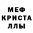 Мефедрон 4 MMC Nikita Burin